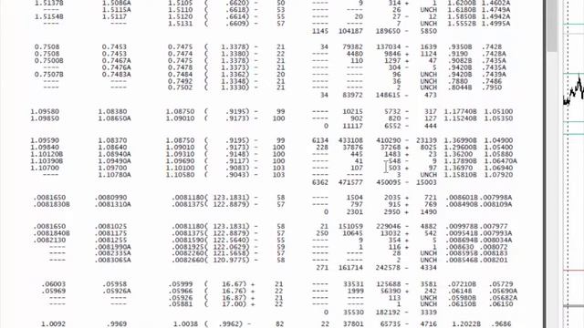 10 Forex Webinar “Top down analysis Part 2” смотреть онлайн
