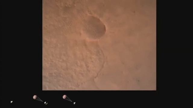 Посадка Марсохода PERSEVERANCE!