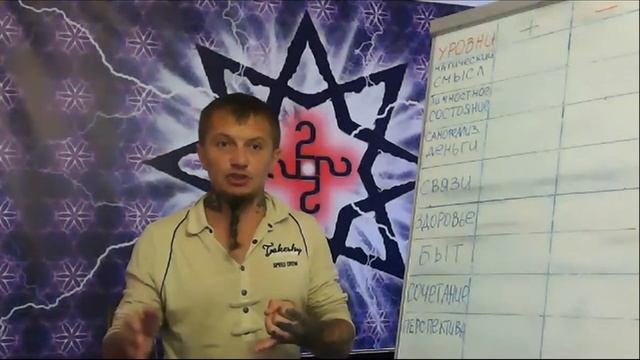 Стихия воды, сиддхи, маги-управители холодной плазмой. Отрывок семинара Ян Азин смотреть онлайн