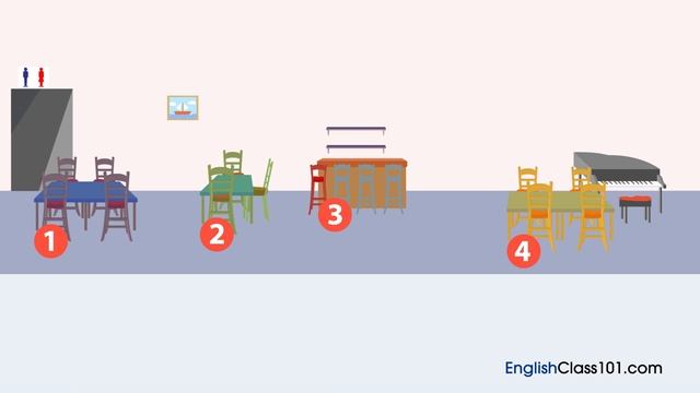 Listening Exercise. Reserving A Table.