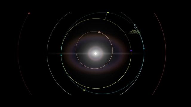 Venera 14 | KSP Stock Replica