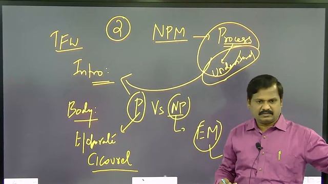 Sociology 1 Year Test Batch | Test - 1 Orientation | Mr.S.Sivarajavel | Sivarajavel IAS Academy смотреть онлайн