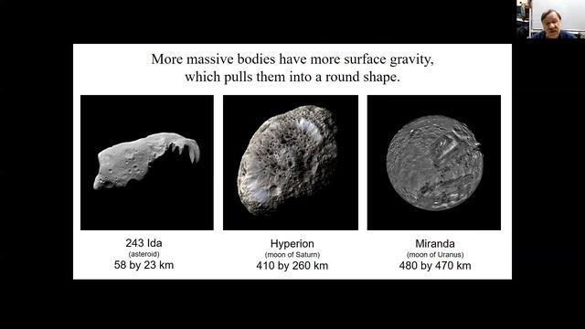 PSci 21 (Elementary Astronomy) Class 20 - Chapter 14 of Astronomy for Beginners смотреть онлайн