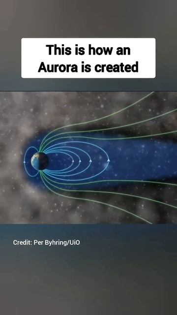 How Beautiful it is When the Sun is Trying to Kill Us