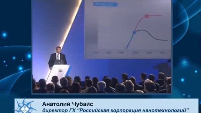01 Чубайс о трендах смотреть онлайн