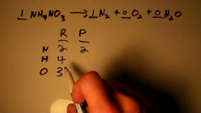 Balancing Chemical Equations 2 смотреть онлайн
