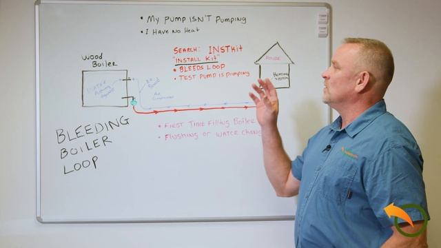 How to Bleed a Wood Boiler Loop. Simply смотреть онлайн