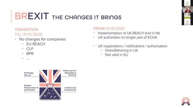 Coffee-Break webinar - November 2020 | Brexit смотреть онлайн