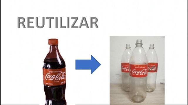 Las tres R. Reduce, reutiliza y recicla. смотреть онлайн