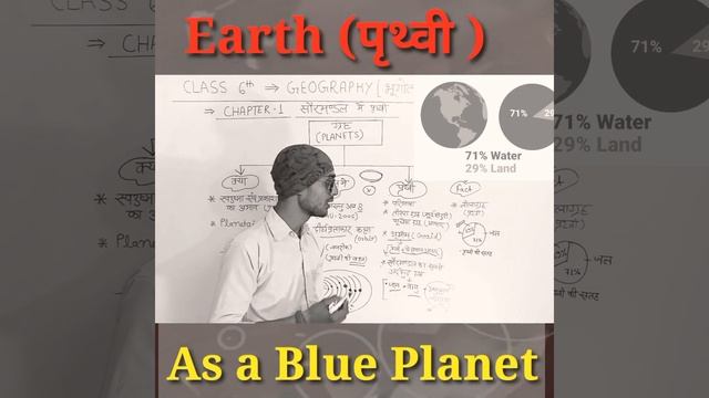 Blue Planet ( Earth ) | The Earth in the Solar System | #shorts #ncert #prathmikta #academy #earth смотреть онлайн