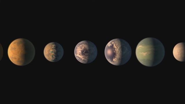 TRAPPIST-1. 2017 NASA Discovers 7 New Planets With Habitable Potential.