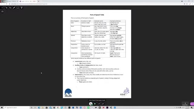 6/2/2021 English 114 смотреть онлайн