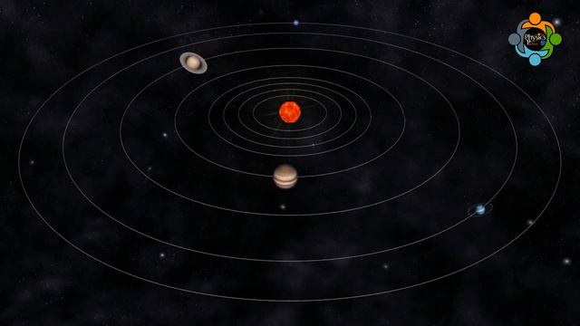 Space Part 2 - Solar System (IGCSE 0625/0972) смотреть онлайн
