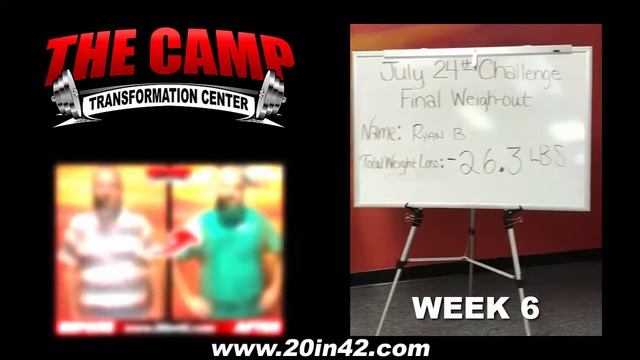 Arlington TX Weight Loss Fitness 6 Week Challenge Results - Ryan B. смотреть онлайн