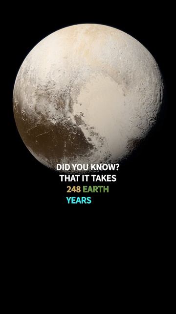 Fact of The Day - Pluto - #shorts #short #funfacts #facts #factoftheday #space #spacefacts #pluto смотреть онлайн