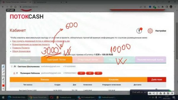 Стратегия ДЛЯ НОВИЧКОВ   Поток Cash, Cash Flow 1