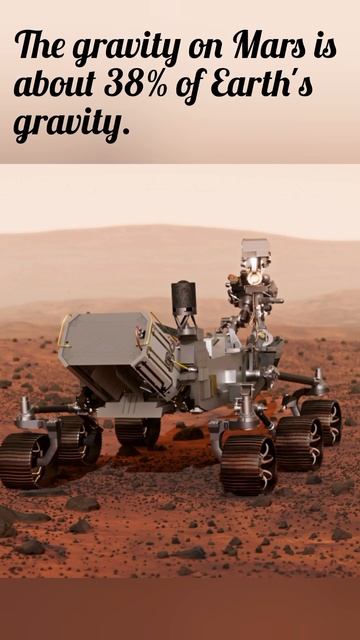 TOP 6 AMAZING FACTS ABOUT PLANET MARS. смотреть онлайн