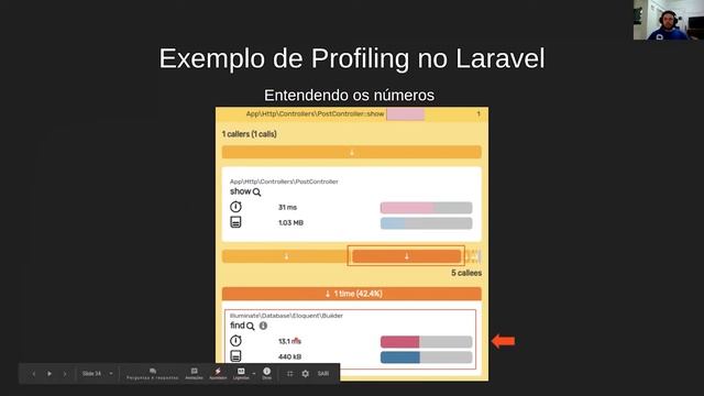 Otimizando Aplicações Laravel - José Filho