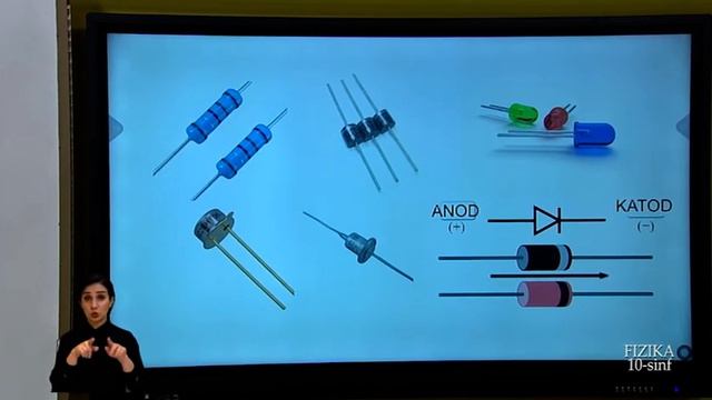 10-синф. Физика дарси. 29.04.2020 й. смотреть онлайн