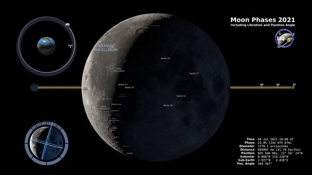 NASA video | Moon Phase 2021 Northern Hemisphere (4K) смотреть онлайн