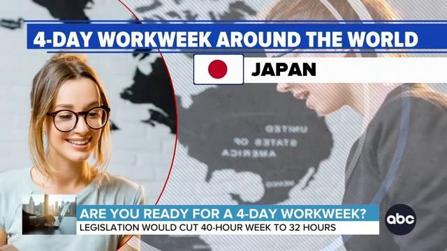 A 4-day workweek? смотреть онлайн