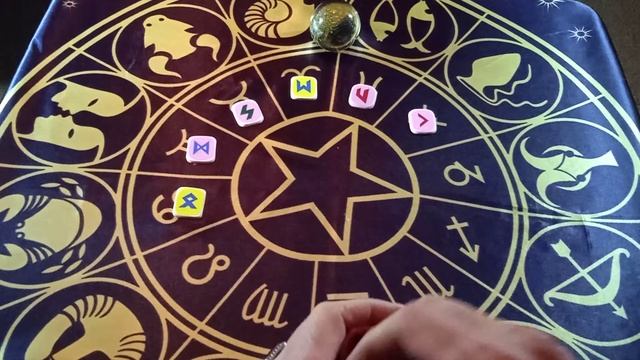 Рунический расклад. Чего ожидать от февральского парада планет 2021 года?