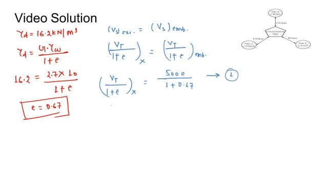 Q38 CE 2015 S1 смотреть онлайн