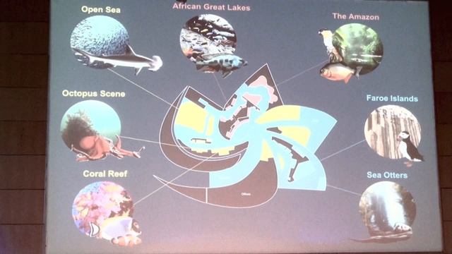 Jesper Horsted Формирование нового национального аквариума в Дании