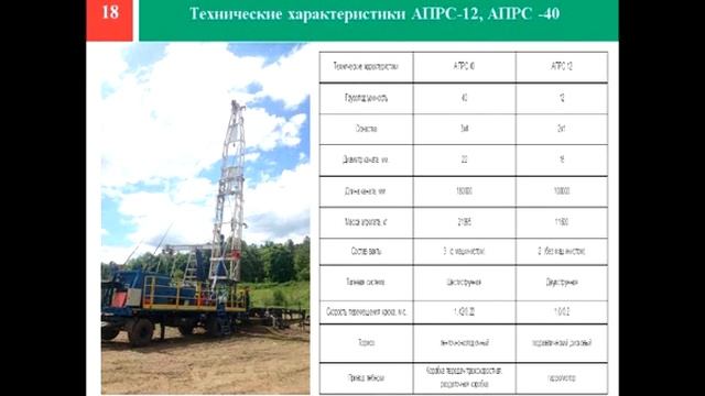 Новости Лениногорска на14.07.17 смотреть онлайн