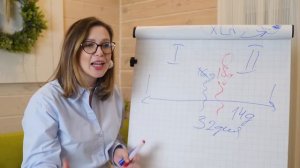 Как зачать ребенка: цикл, овуляция и позы