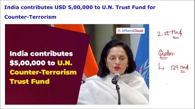 10 May Current Affairs 2024 | Daily Current Affairs | Current Affairs Today - English смотреть онлайн