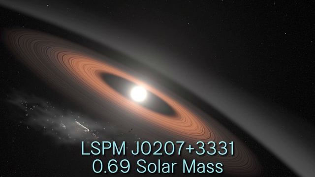 White Dwarf Mass Comparison (2022) — Mass Comparison [Part 2]