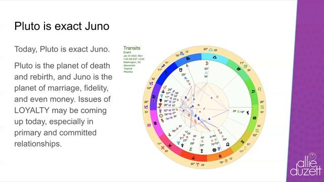 Working With Venus Retrograde 2022 Day 37 And Mercury Retrograde Day 11
