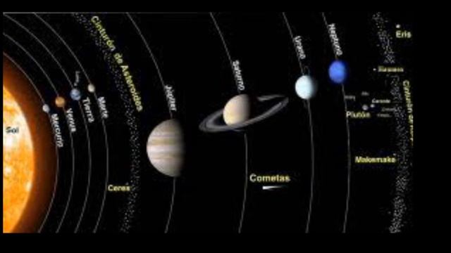 PLANETA 9 PLANETA 10 COMETAS E A NOSSA EXTINÇÃO смотреть онлайн