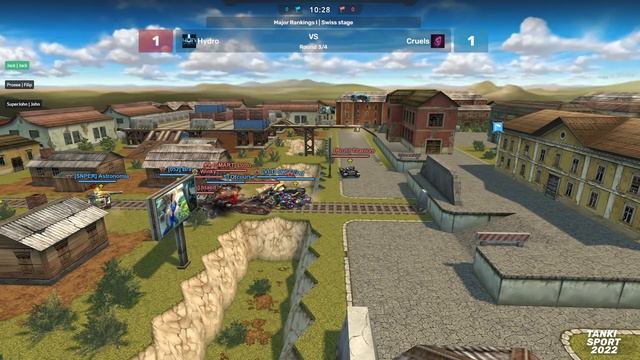 Hydro Vs Cruels | TankiSport 2022 Major Rankings I | Swiss Stage смотреть онлайн
