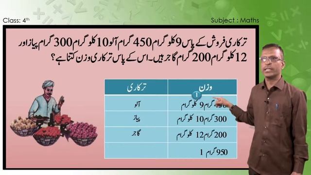 Samveda E Class Urdu Medium 4Th Maths 41 Of 58 Measurement Weight وزن Part 2 Of 3 41 смотреть онлайн