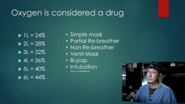 A Day in the Life of the Cath Lab (as it relates to medications) смотреть онлайн