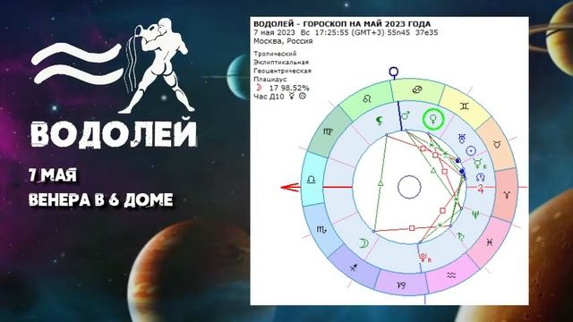 ВОДОЛЕЙ - ГОРОСКОП на МАЙ 2023 года от Реальная АстроЛогия смотреть онлайн