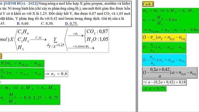 [MH - 2022] Nung Nóng A Mol Hỗn Hợp X Gồm Propen, Axetilen Và Hiđro Với Xúc Tác Ni Trong Bình Kín