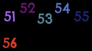 Count to 100 by Ones Song