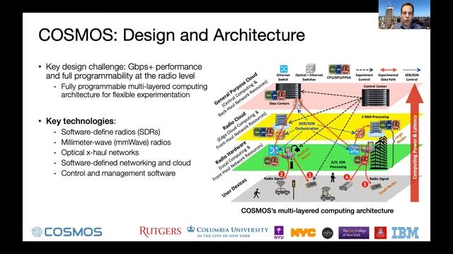 Gil Zussman: COSMOS Project Presentation, Idaho National Lab Wireless Security Workshop (Nov. 2020) смотреть онлайн