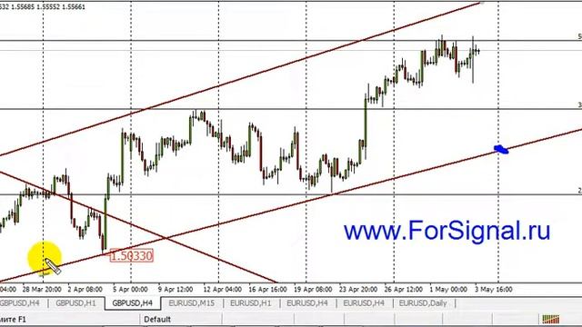 Еженедельные рекомендации с 06.05 по 10.05 смотреть онлайн