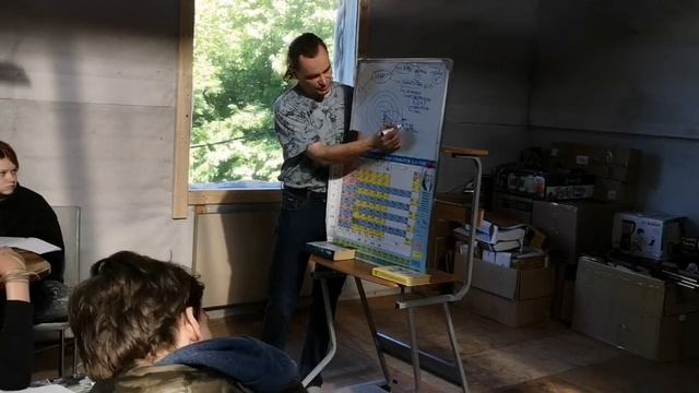 Урок химии смотреть онлайн