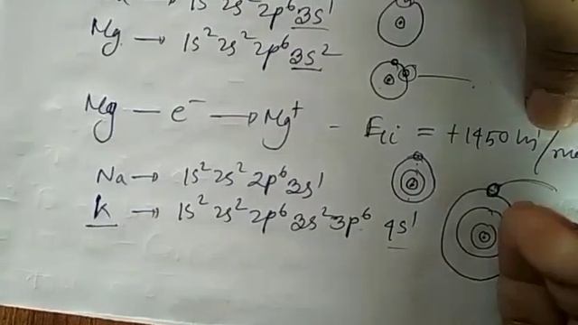 Chemistry:Chapter 04(অায়নিকরণ শক্তি ও ইলেক্ট্রন অাসক্তি):Part-01 смотреть онлайн