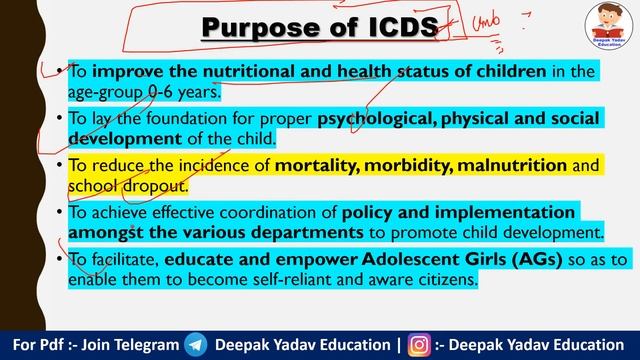 18 April 2022 Daily Current Affairs 2022 | The Hindu News Analysis, Indian Express , PIB Analysis смотреть онлайн