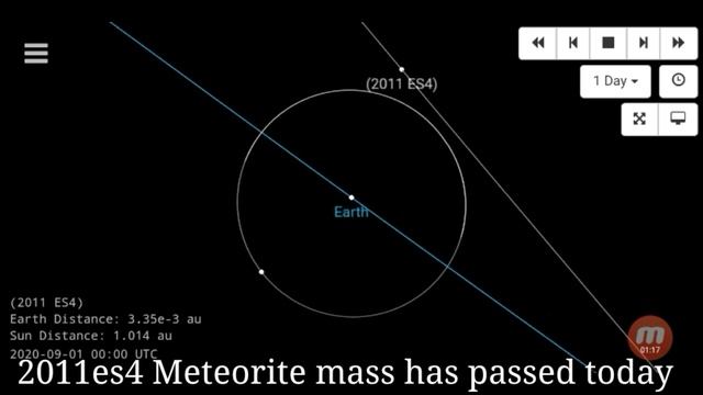 2011 ES4 Asteroids Passing Near Earth Today  2011es4 Asteroid News Today Passed