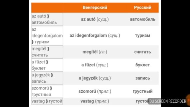 Словарный запас венгерского языка #8