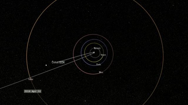 Cometa ISON смотреть онлайн
