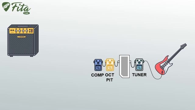 How to order guitar pedals effects in signal chain смотреть онлайн