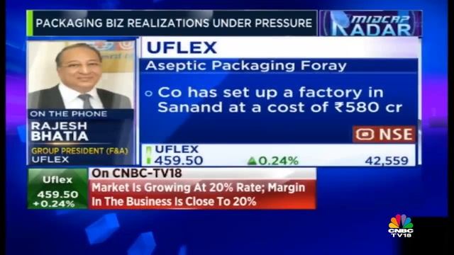 Aseptic Packaging is lucrative in overall packaging business: Uflex смотреть онлайн